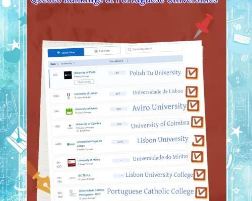 Portuguese University Diploma
